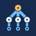 Maven Dependency Hierarchy